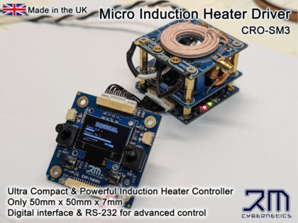 Induction heater modules