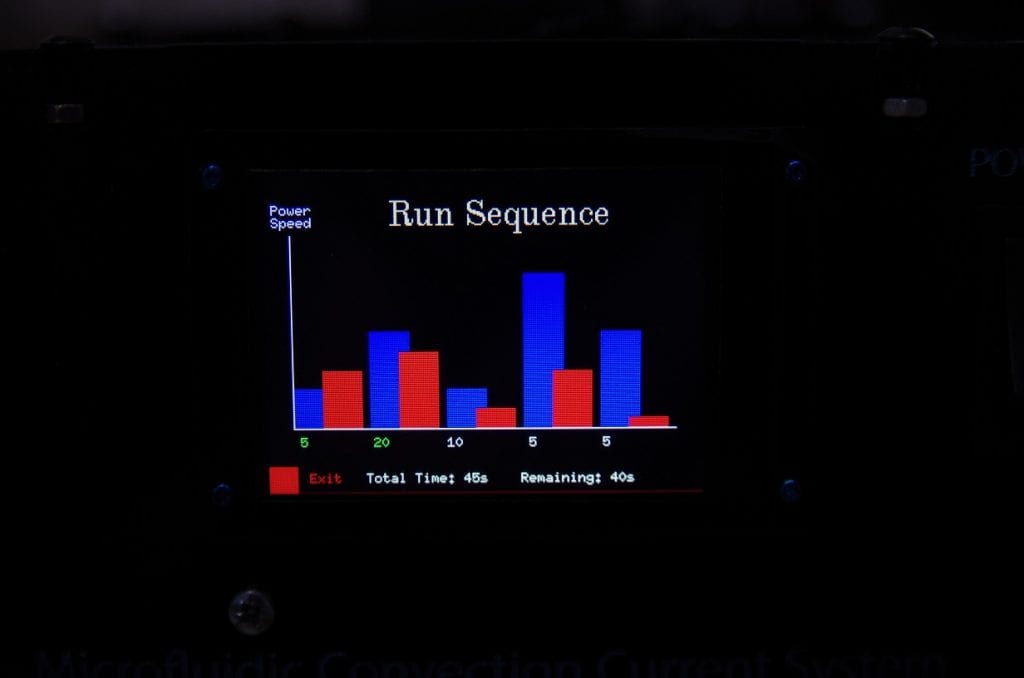 Custom Touch Screen Controller