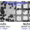 Microscope Images of Ferrite Powder