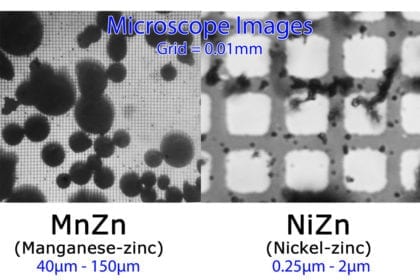 Microscope Images of Ferrite Powder