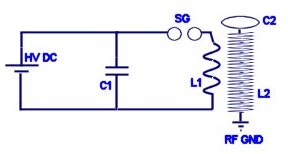 Tesla Coil Schematic