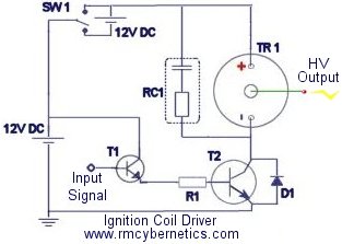 Ignition Coil Driver circuit diagram