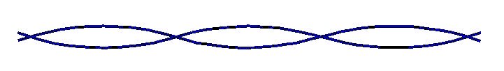 Intertwined Photons, similar to double helix