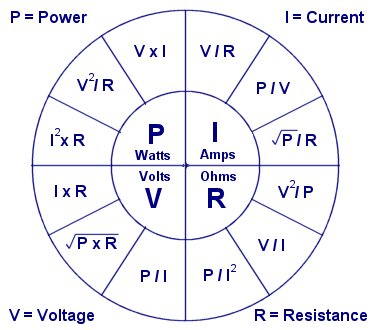 Watt ampere formel