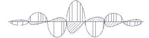 Electromagnetic field of photon