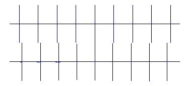 2 Photons with differing wavelengths