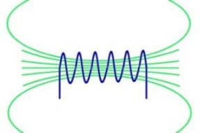 Solenoid Diagram