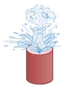 Exploding Water Experiment