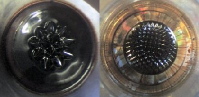 Spikes in Ferrofluid
