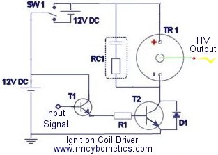 Ignition Coil Driver Circuit