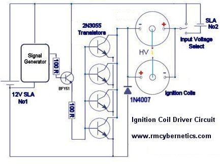 ignition coil driver circuit