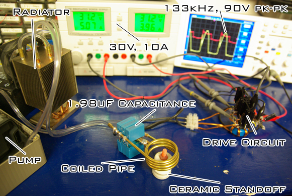 Simple Diy Induction Heater Circuit Rmcybernetics - Diy Mini Induction Furnace