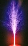 DIY Mini Tesla Coil