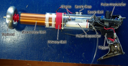 The simplest and cheapest way to make your own Plasma Rife Machine