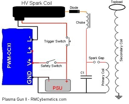 Plasma Gun2 Schematic