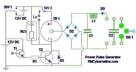 Power Pulse Generator Schematic