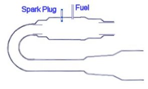 Pulse Jet Engine Diagram