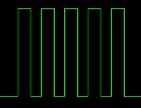 Square Wave