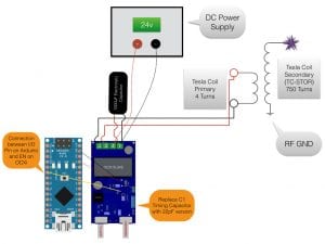 Arduino SSTC