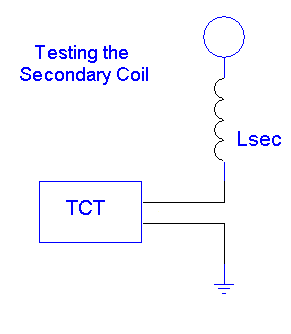 Tesla Coil Tuner secondary coil test
