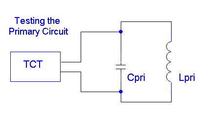 Tesla Col Tuner primary coil test