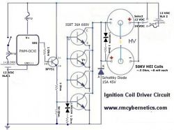 Rmcybernetics ignition coil drivers for mac