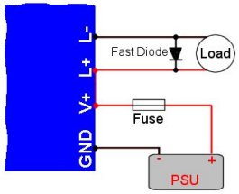 Fast Diode