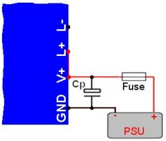 PSU Smoothing