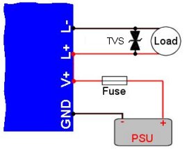 TVS Diode