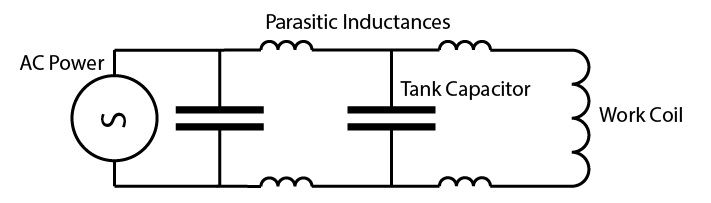 Split Tank Capacitor
