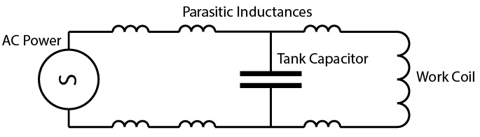 Parasitic Inductance