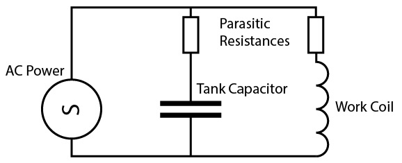 Parasitic Resistance