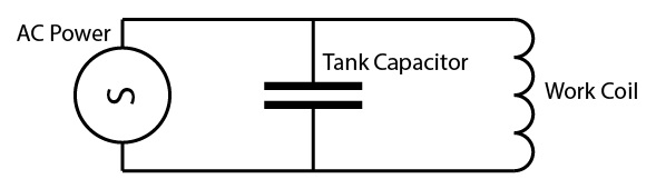 Simplified Induction Heater Diagram